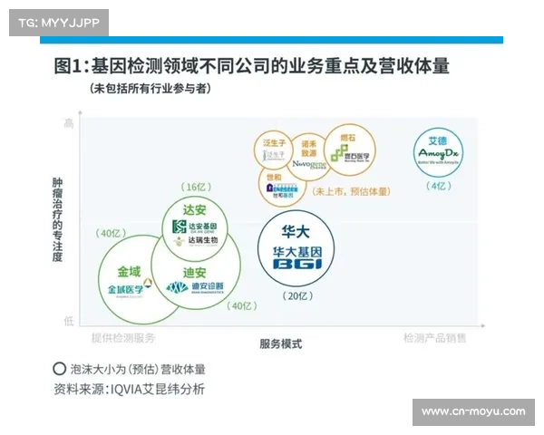 智能化器材在竞走训练与比赛中的应用及发展趋势分析